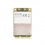 MIKROTIK R11E-LTE6 MINIPCI-E CARD, CATEG ORY 6 LTE, 2X UFL