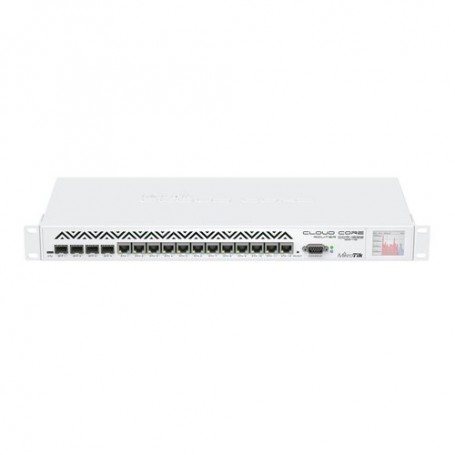 MIKROTIK Cloud Core Router 1036-12G-4S T ilera Tile-Gx36 CPU(36cores,1.2Ghz per core,4GB RAM 12xGbit LAN RouterOS L6 1U r